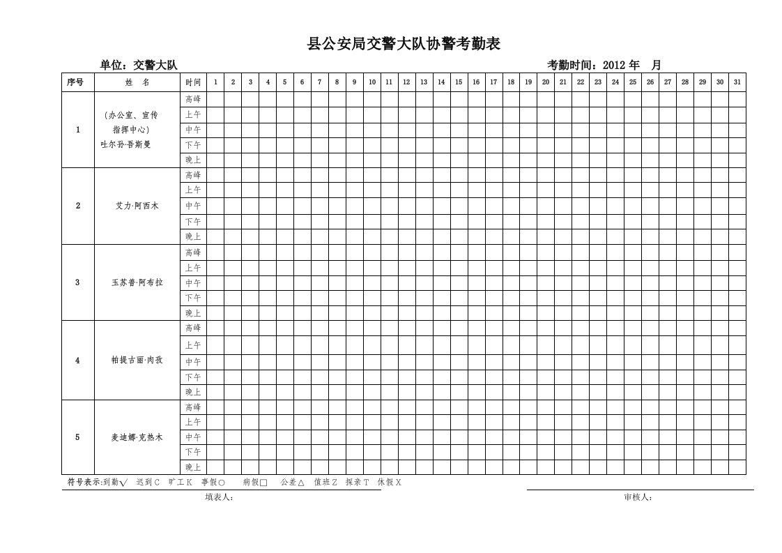 县公安局交警大队协警考勤表-----办公室doc