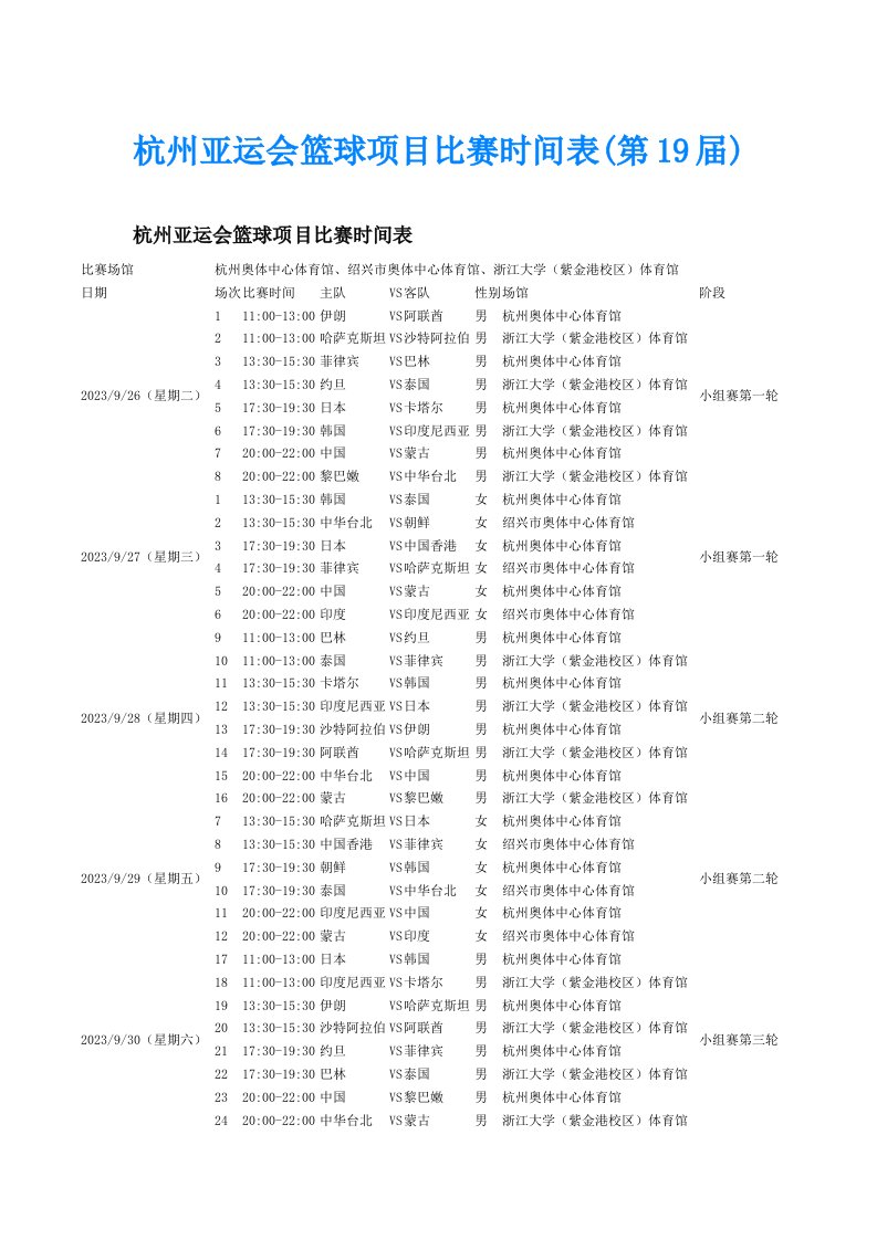 杭州亚运会篮球项目比赛时间表(第19届)