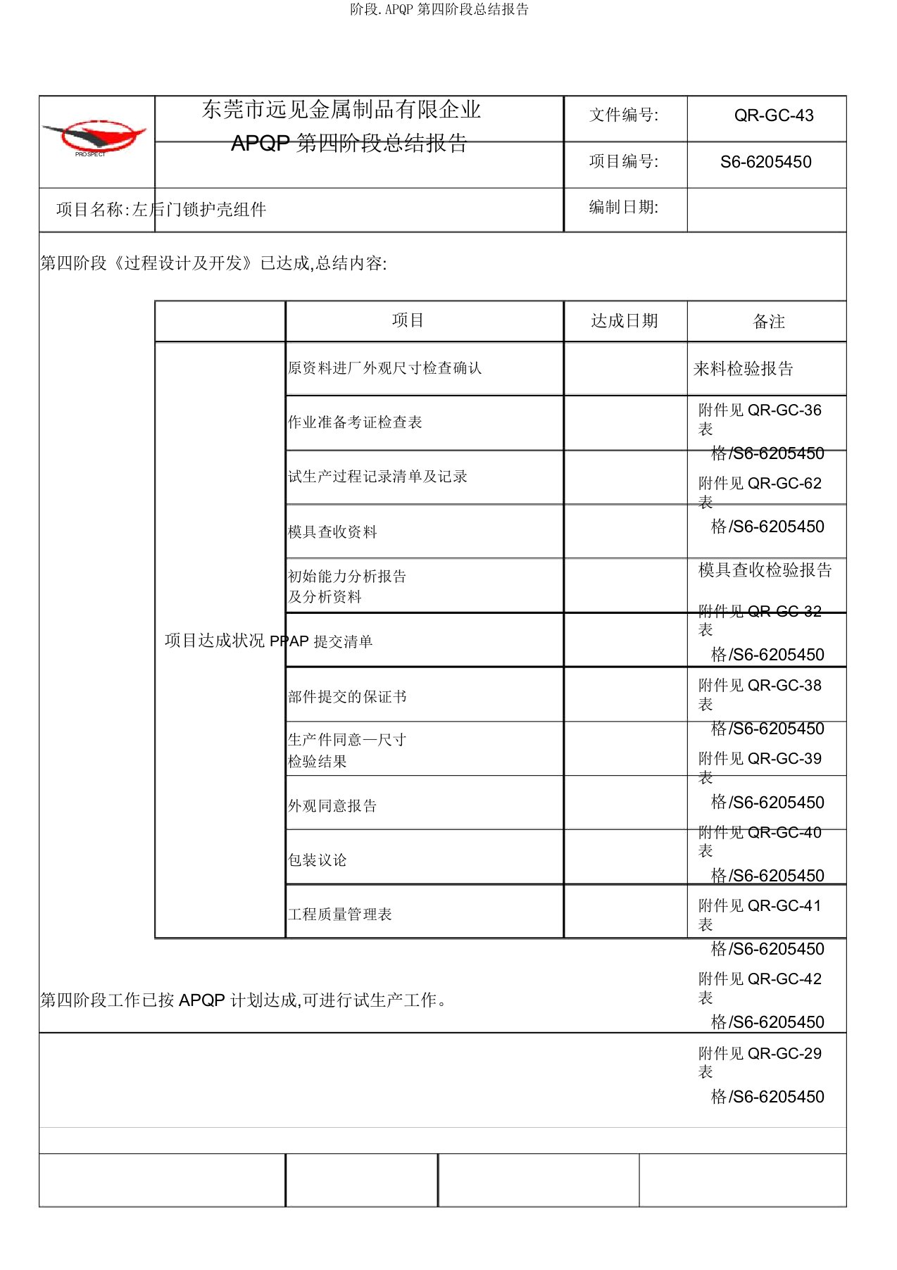 阶段APQP第四阶段总结报告