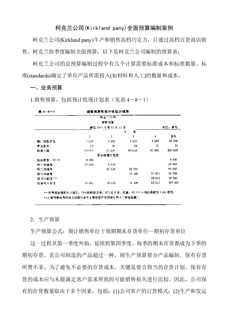 企业管理案例-柯克兰公司全面预算案例