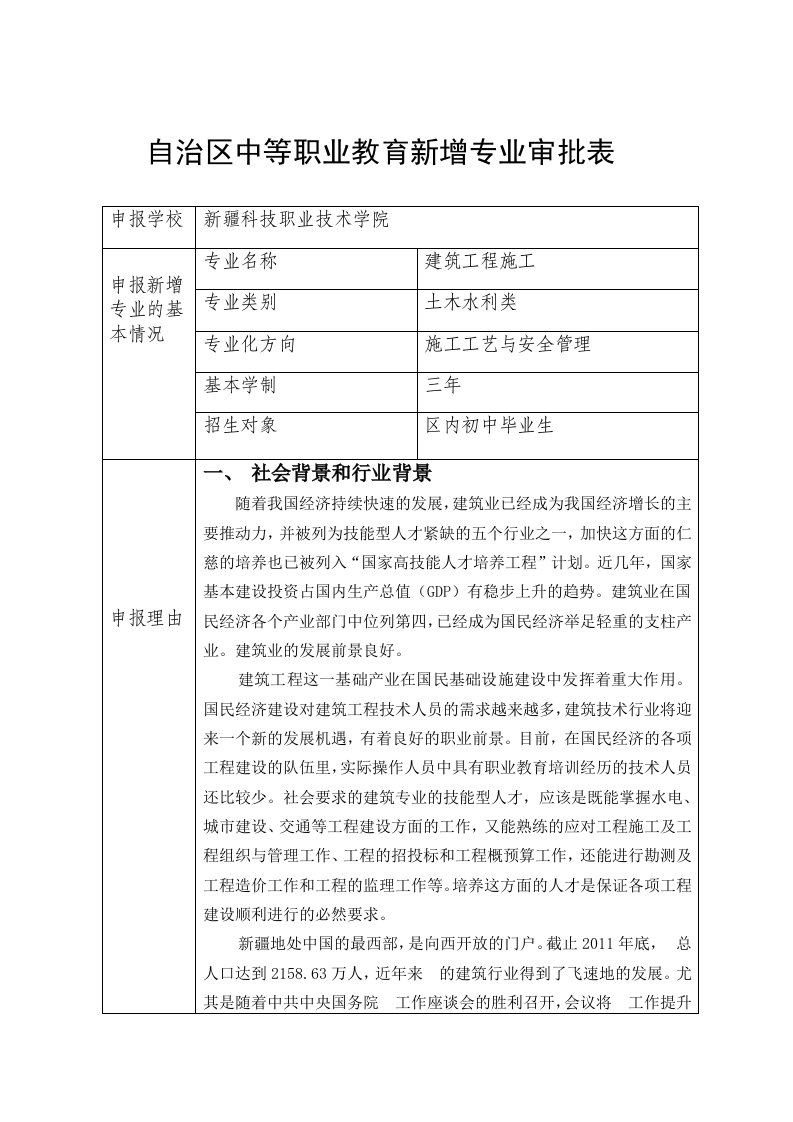 建筑工程施工专业自治区中等职业教育新增专业审批表