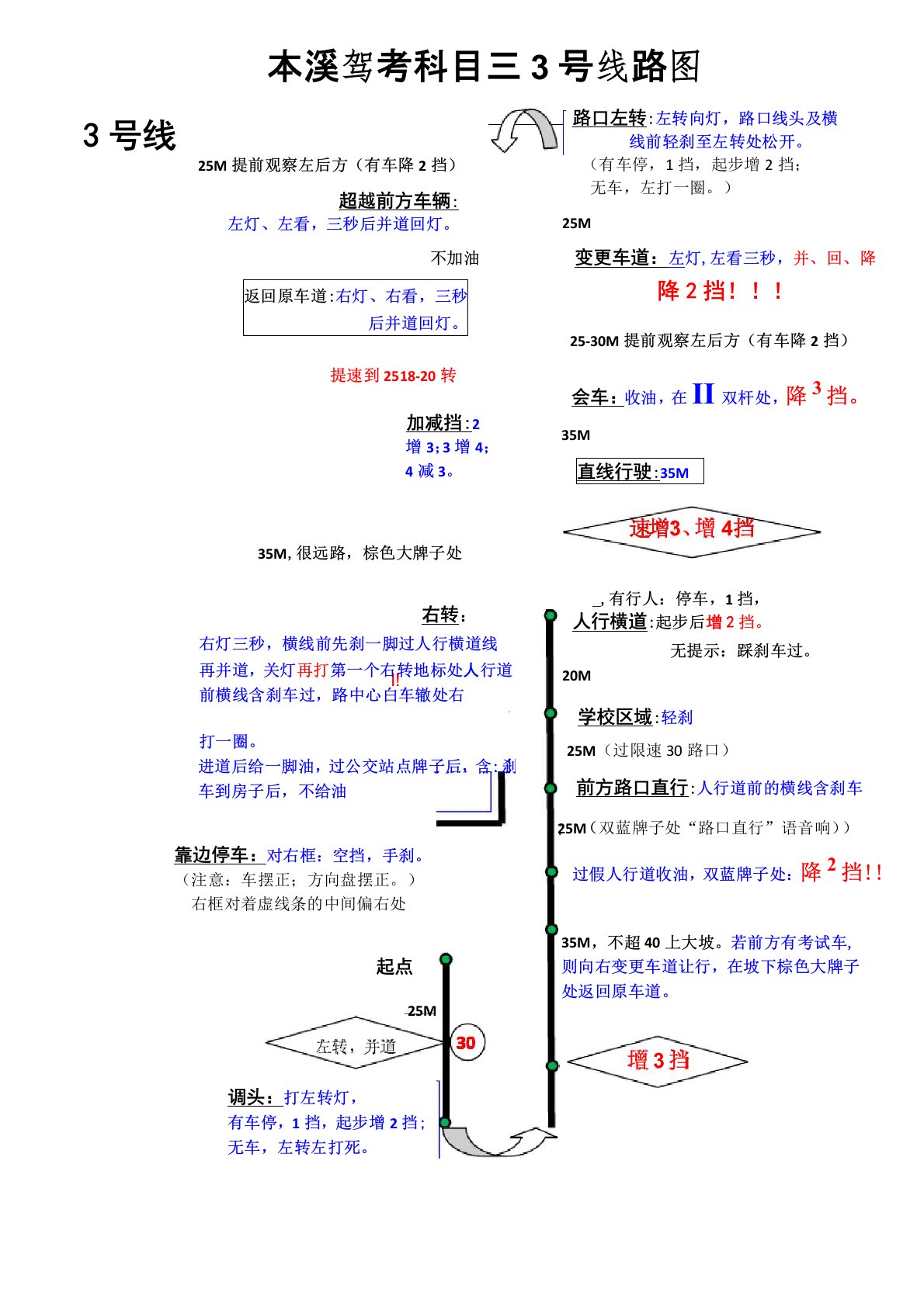 本溪驾考