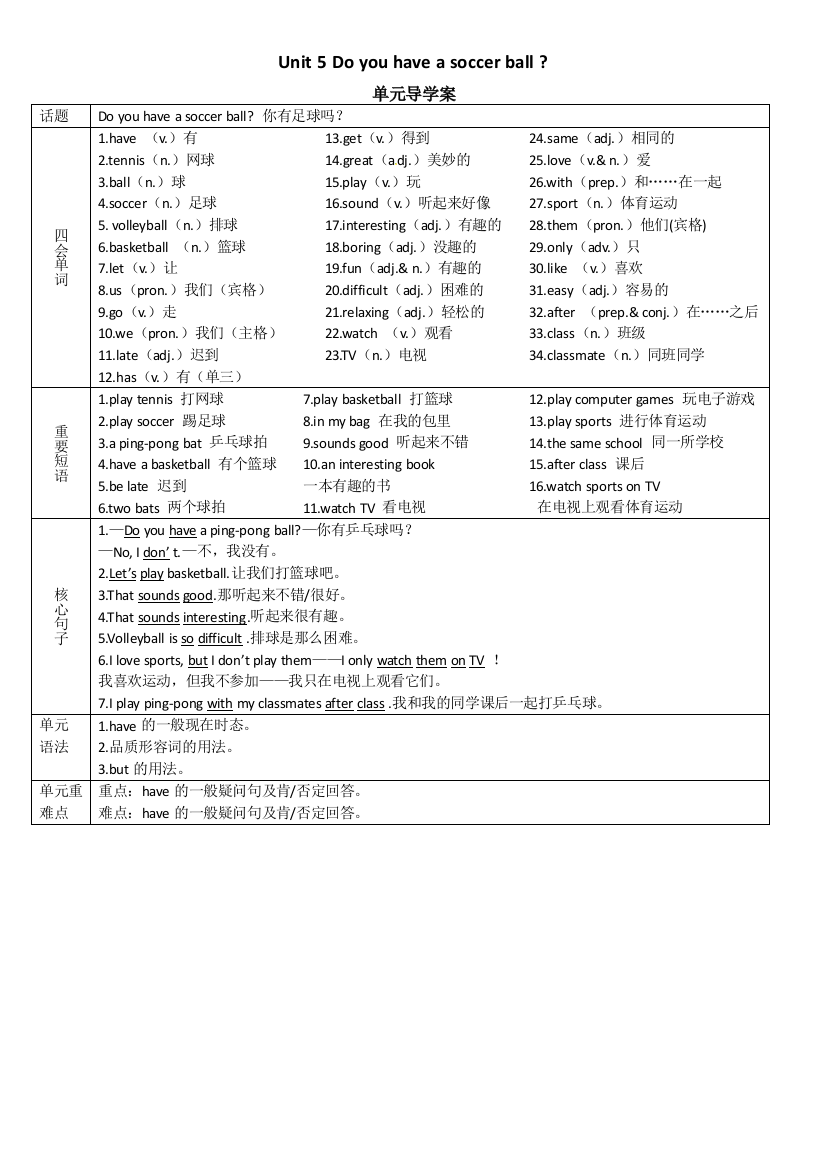 【小学中学教育精选】人教版七年级上Unit5