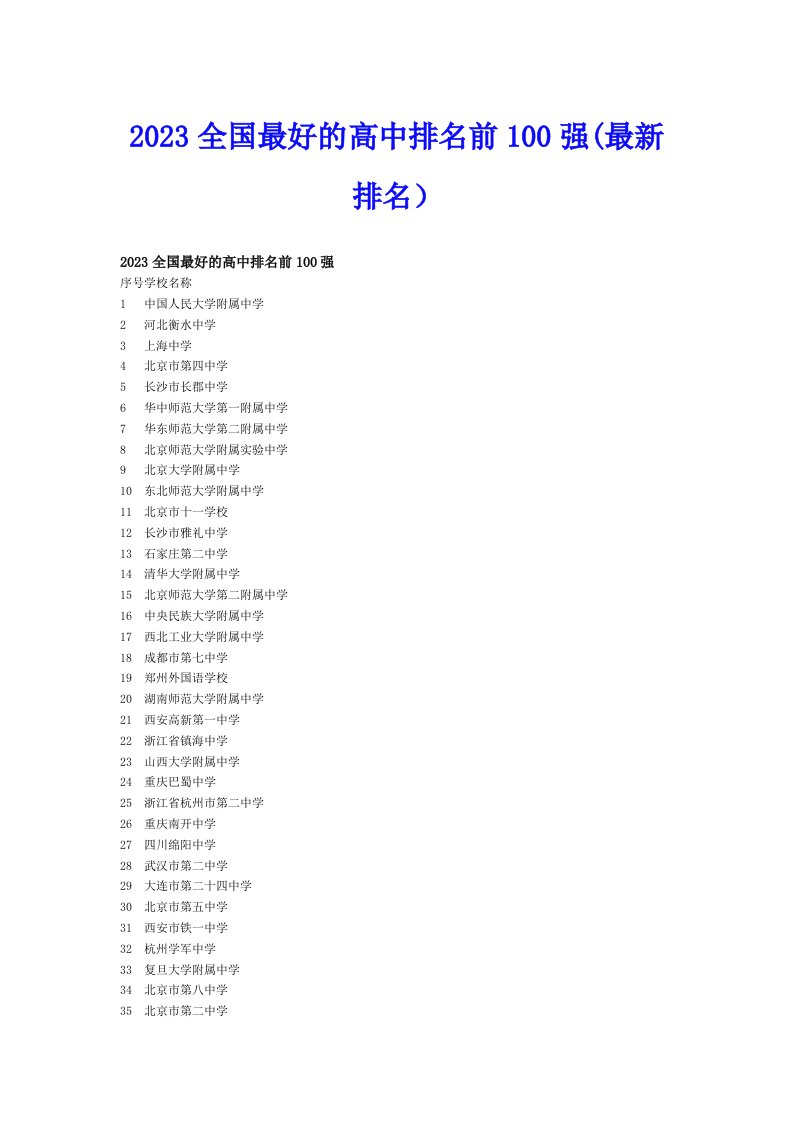 2023全国最好的高中排名前100强(最新排名）