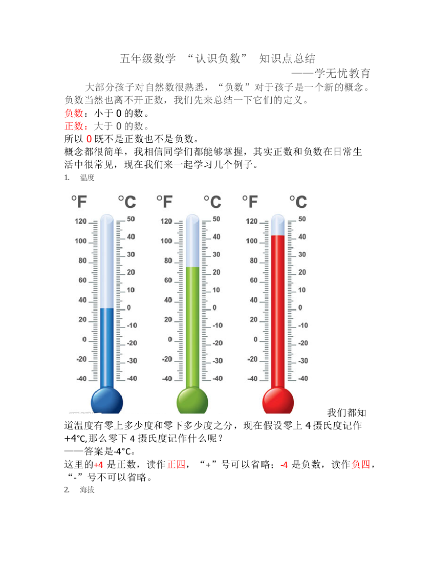 五年级数学