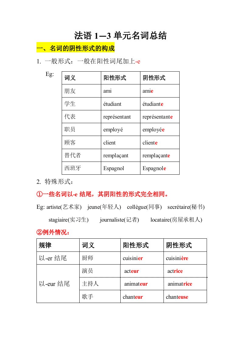 法语名词总结