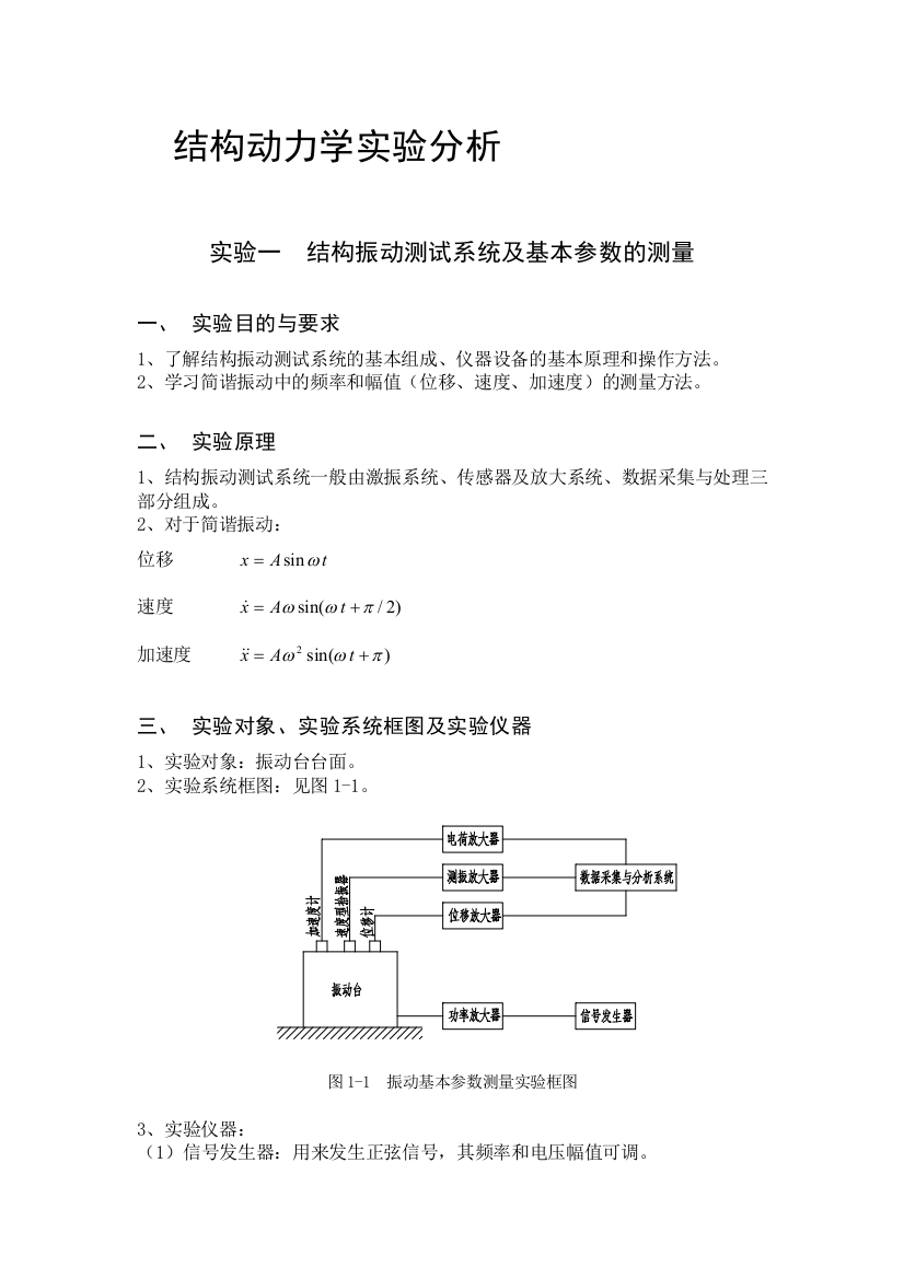 结构动力学实验分析