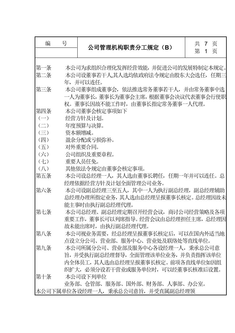 企业管理机构职责分工制度