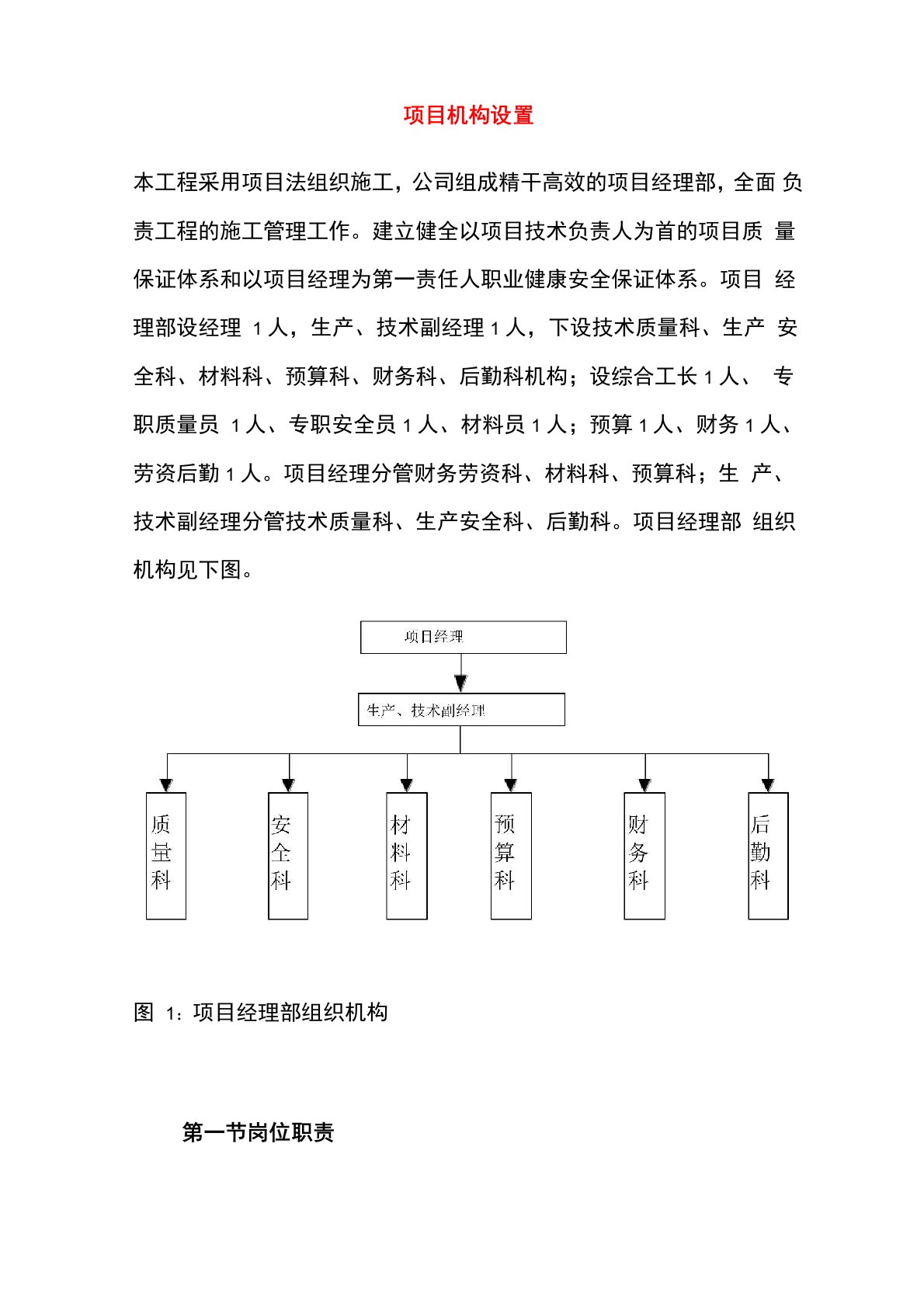 项目机构设置