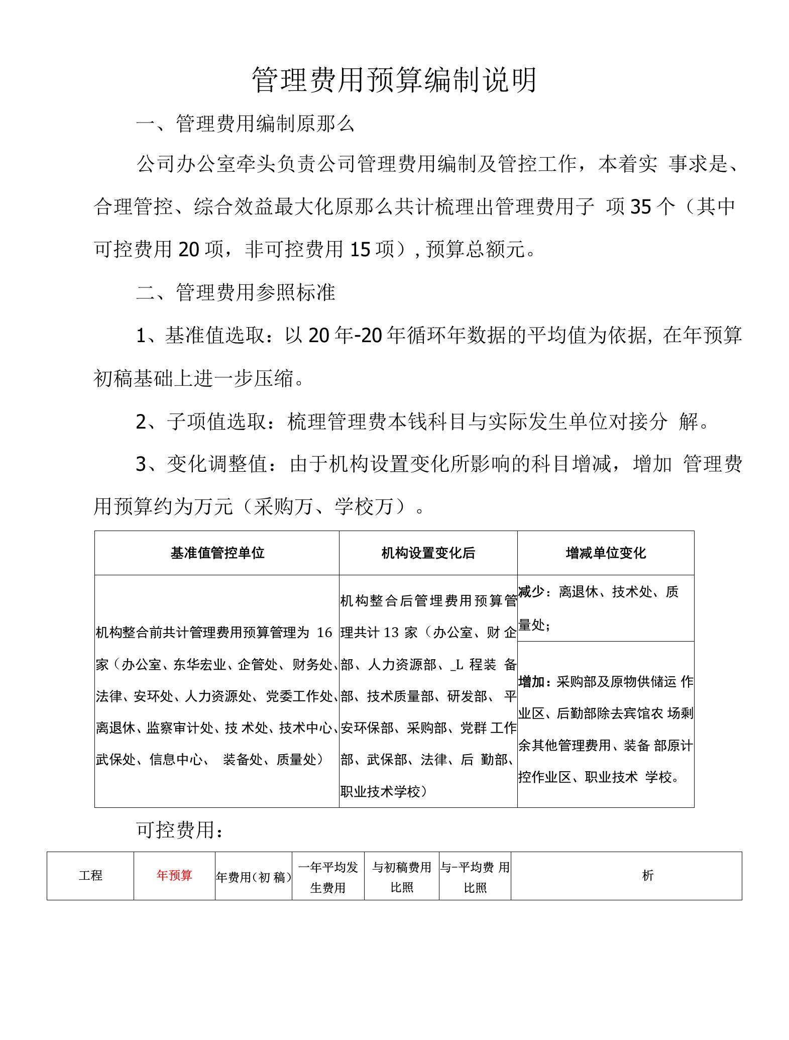 实业公司管理费用预算编制说明