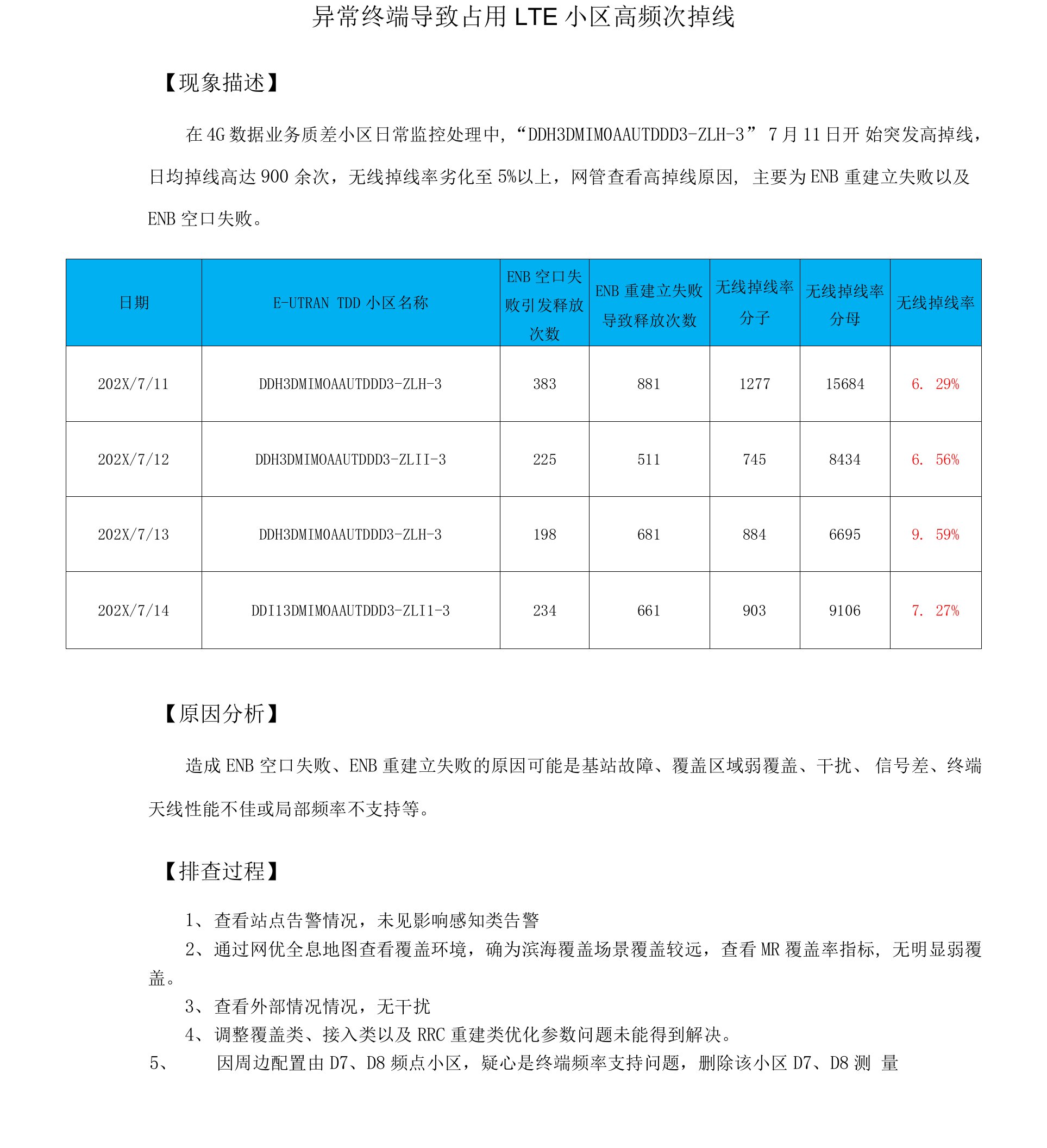 异常终端导致占用LTE小区高频次掉线