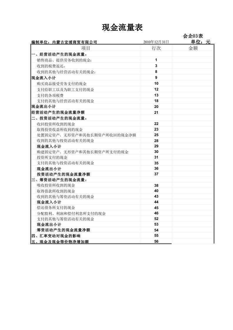 现金流量表模板