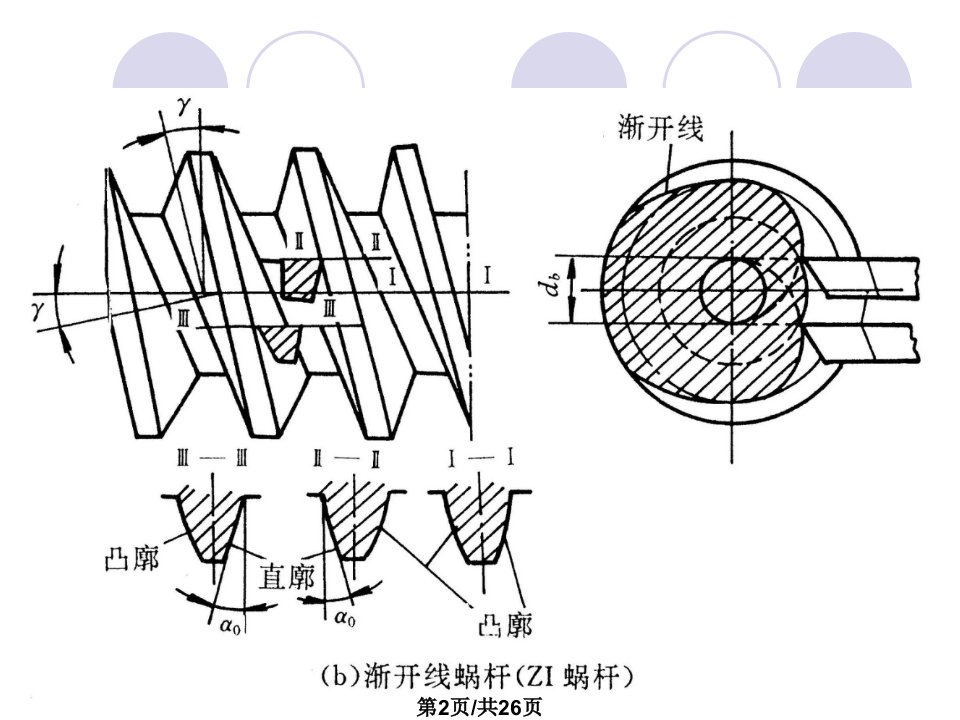 河海大学机械设计蜗杆