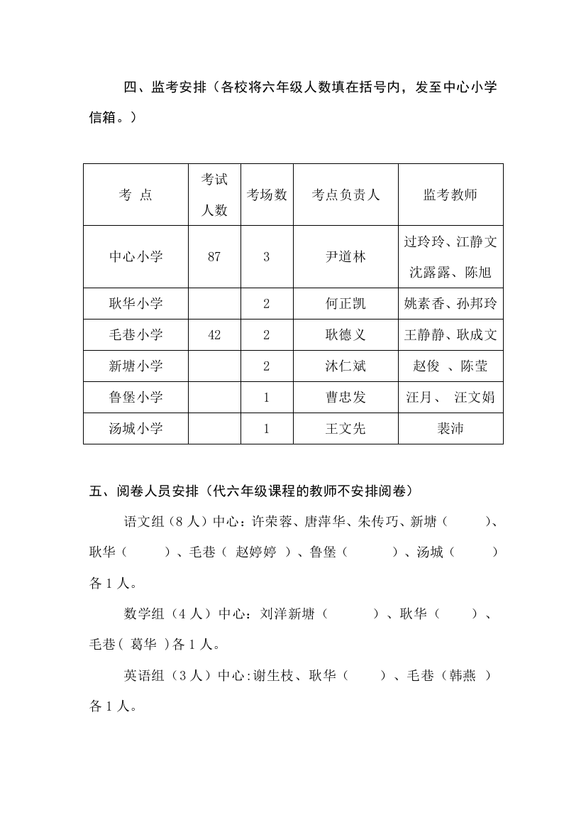 阅卷及学生数