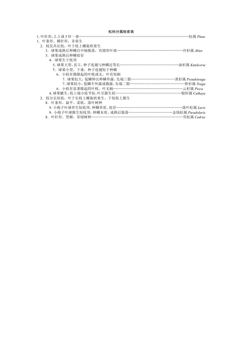 松科分属检索表