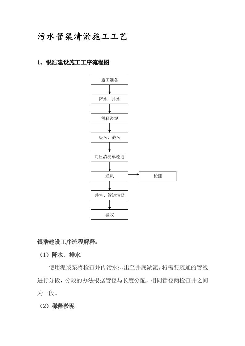 污水管渠清淤施工工艺