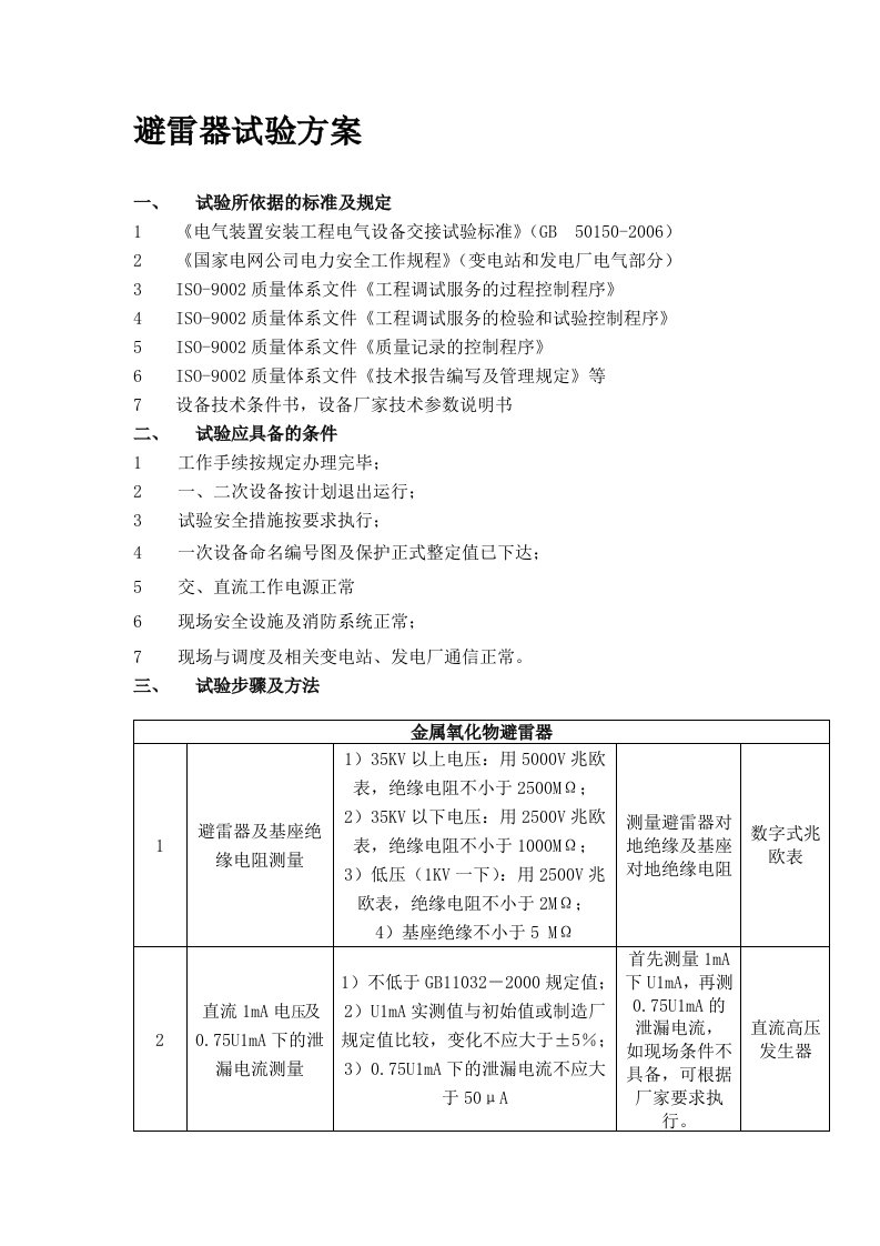 避雷器试验方案