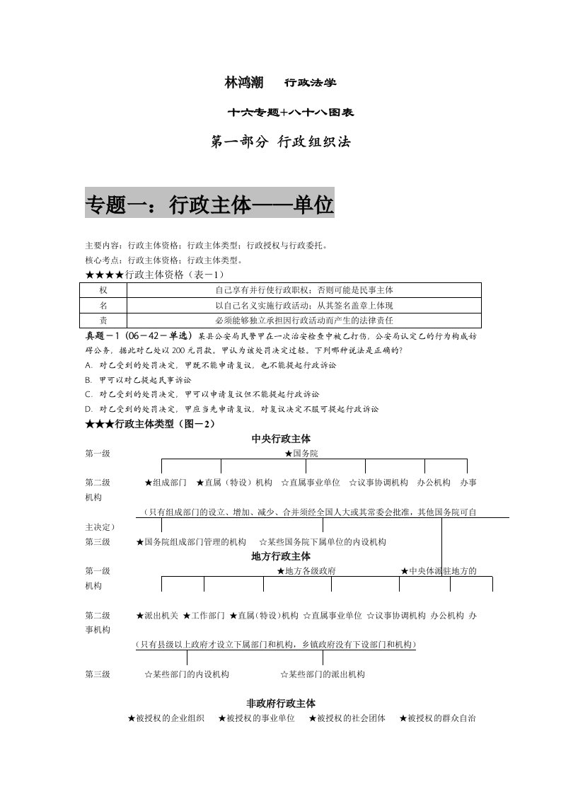 行政法学林鸿潮88表