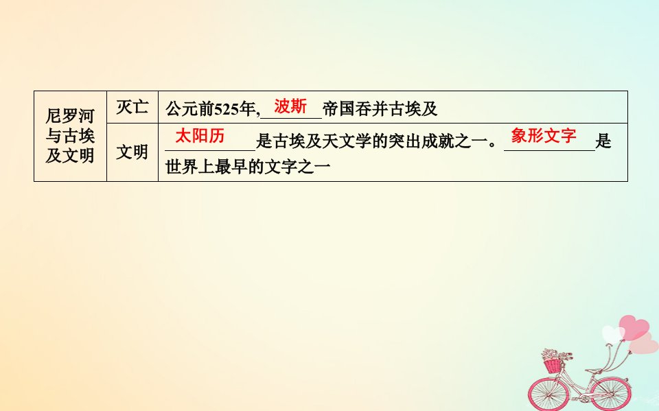 九年级历史上册第一单元古代亚非文明第1课古代埃及课时作业课件新人教版