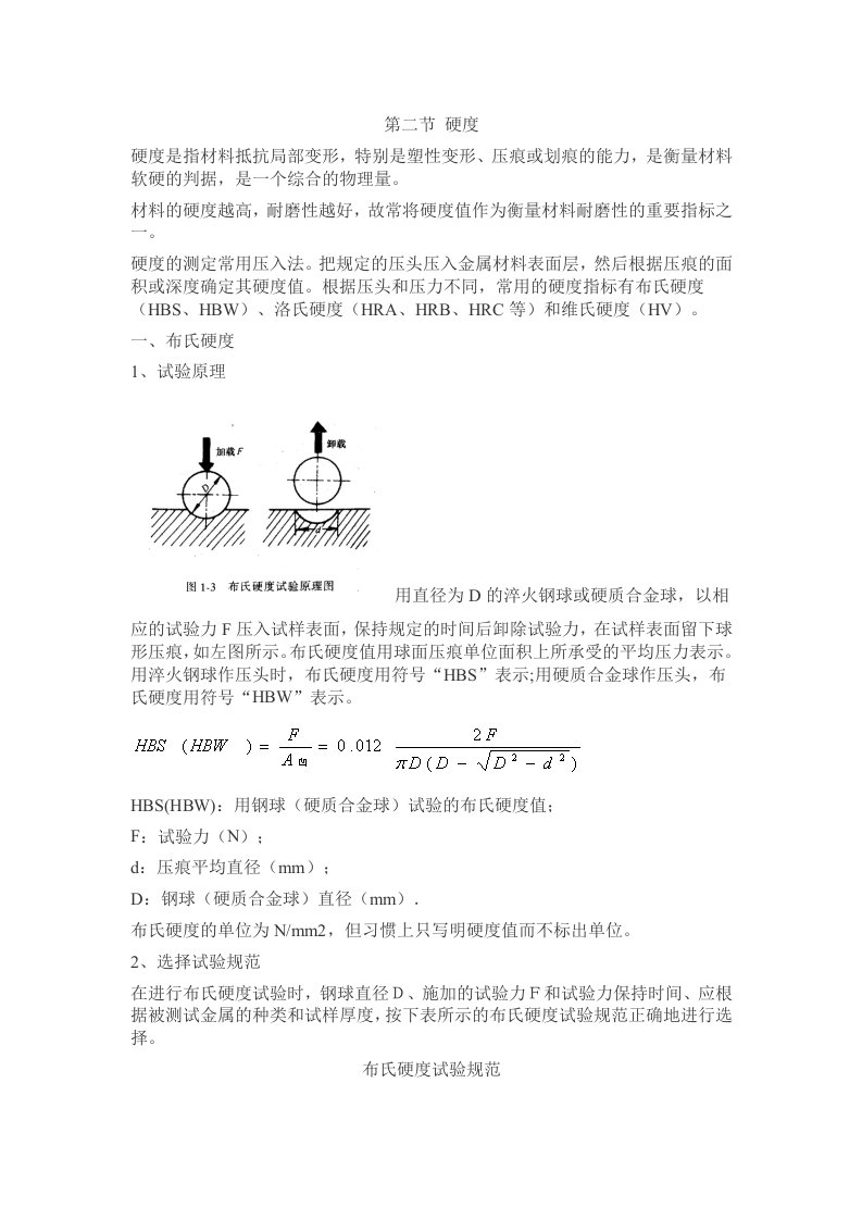 硬度测量原理