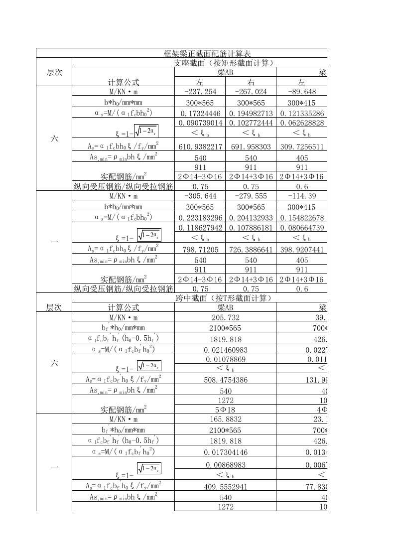 施工组织-附表22