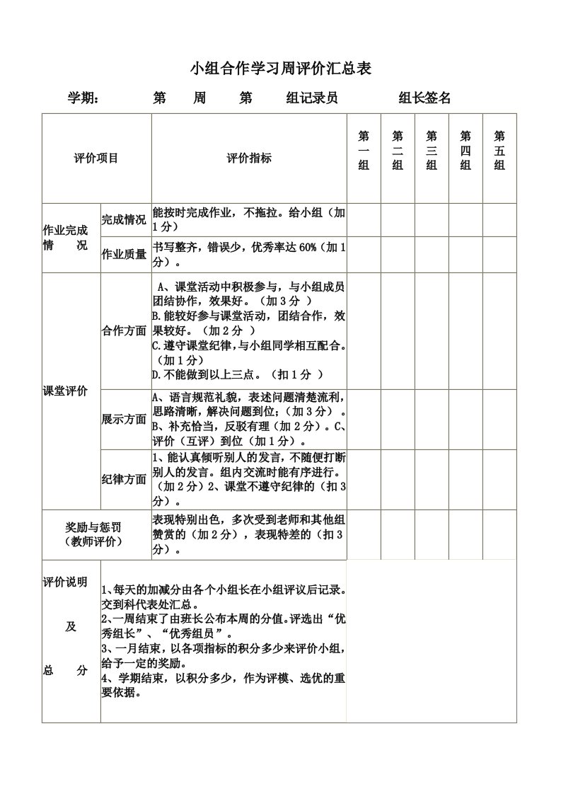 小组合作学习评价表