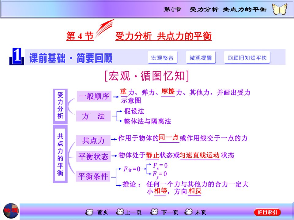 高三物理一轮复习ppt课件--受力分析-共点力的平衡