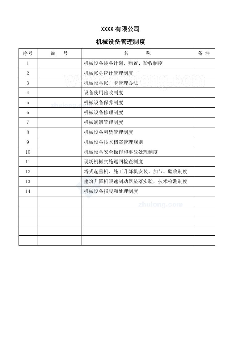 某公司机械设备各类管理制度_secret