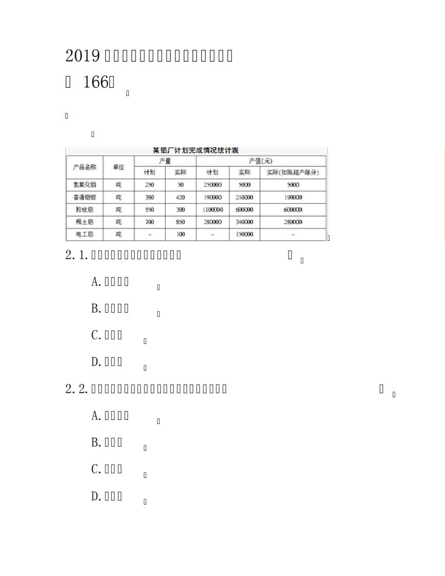 公务员考试行测练习资料分析题模拟题5