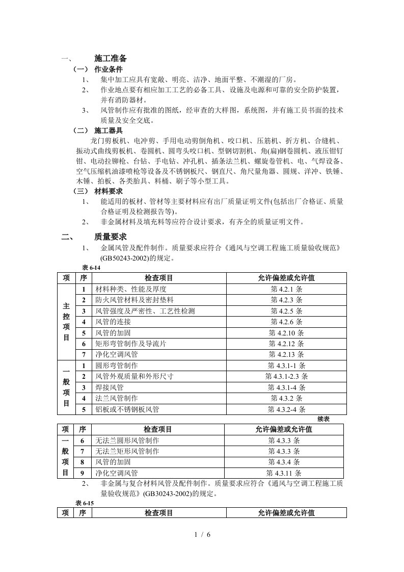 通风管道部件安装工程技术交底