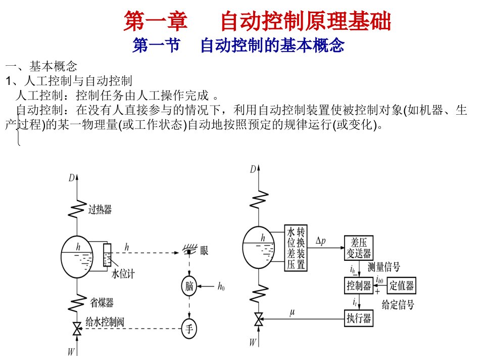 第一章