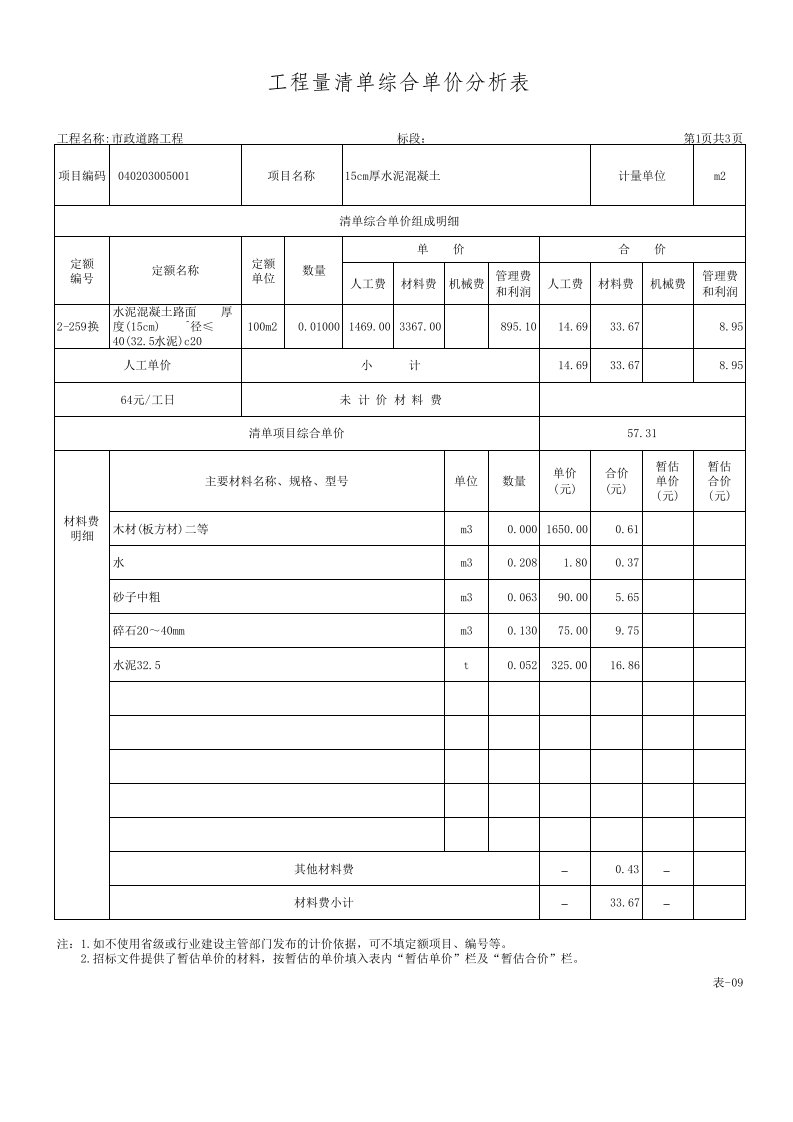 市政道路工程量清单综合单价分析表