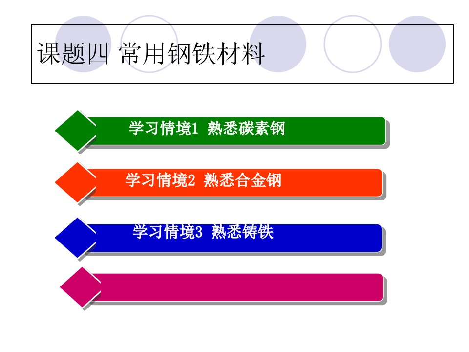 机械制造基础课程课题四常用钢铁材料省名师优质课赛课获奖课件市赛课一等奖课件