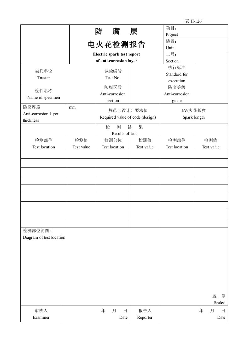 防腐涂层及测试：防腐层电火花检测报告表H-126