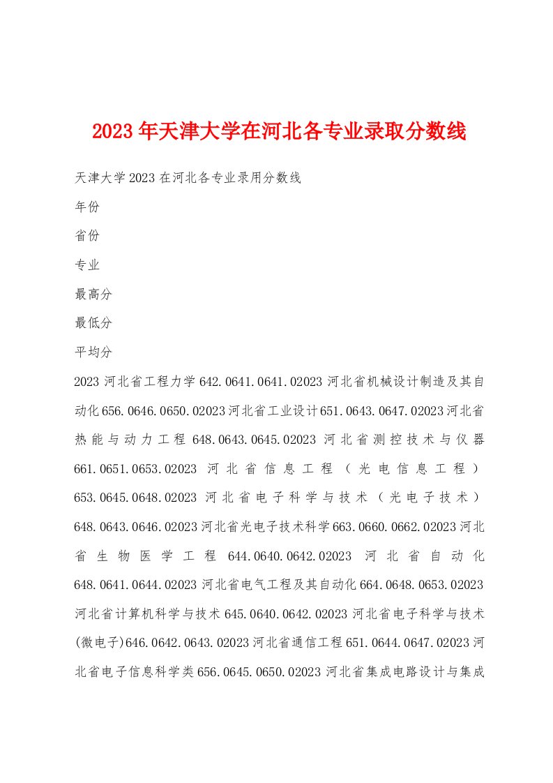 2023年天津大学在河北各专业录取分数线