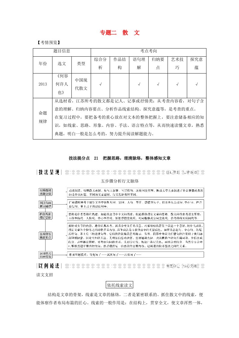 （江苏专用）2019高考语文二轮培优