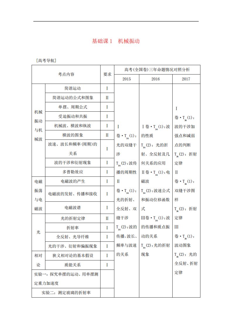 2019版高考物理总复习选考部分机械振动机械波光电磁波相对论简介基础课1机械振动学案