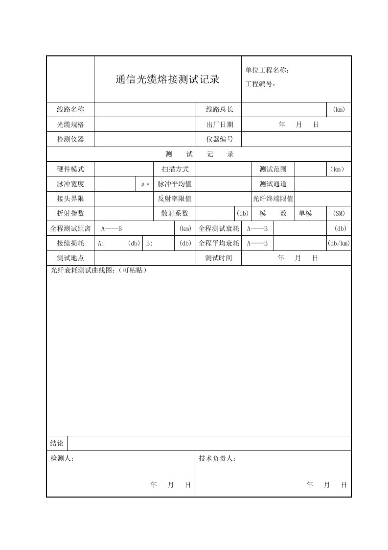 通信光缆熔接测试记录