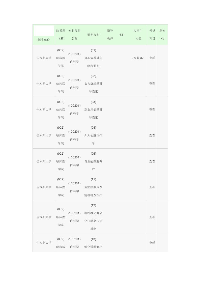 【管理精品】佳木斯大学