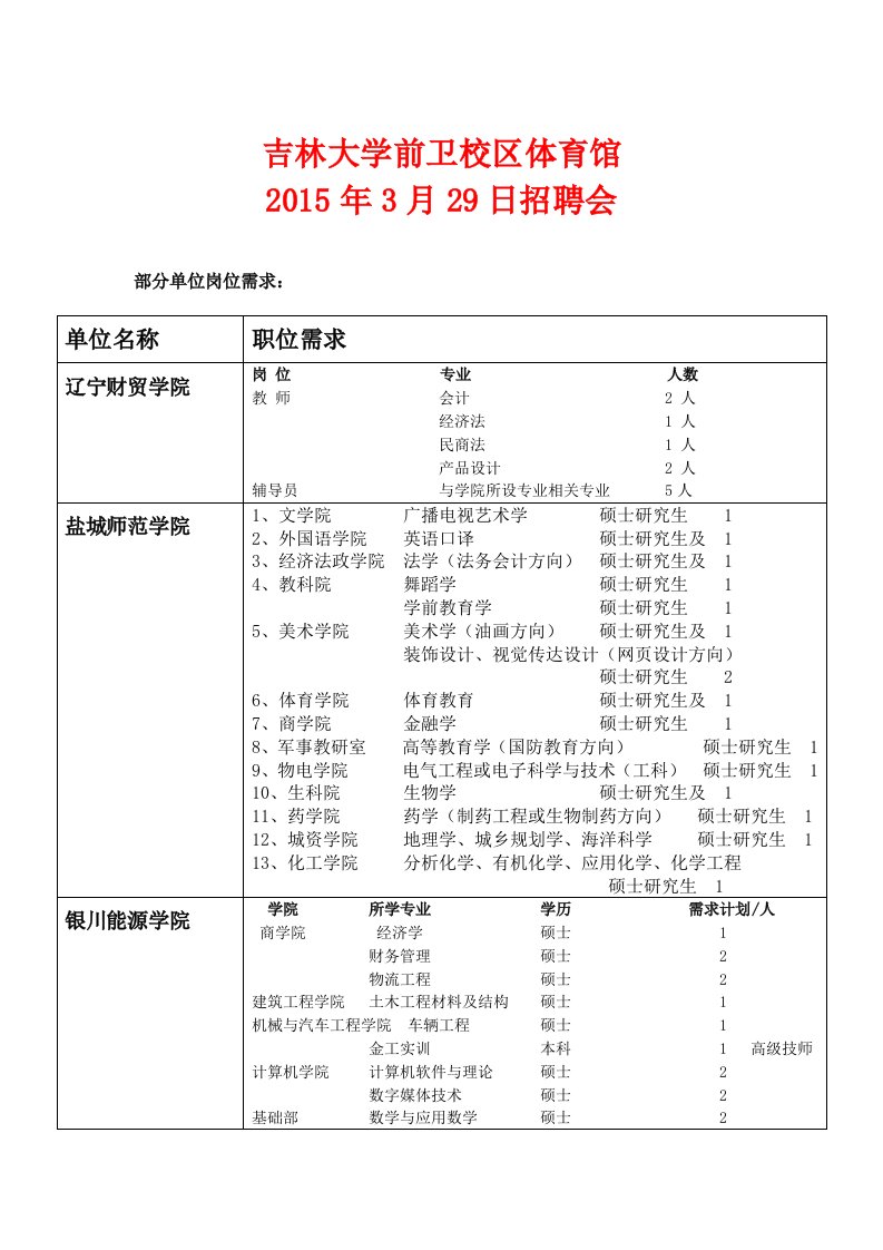 吉林大学前卫校区体育馆-招聘会