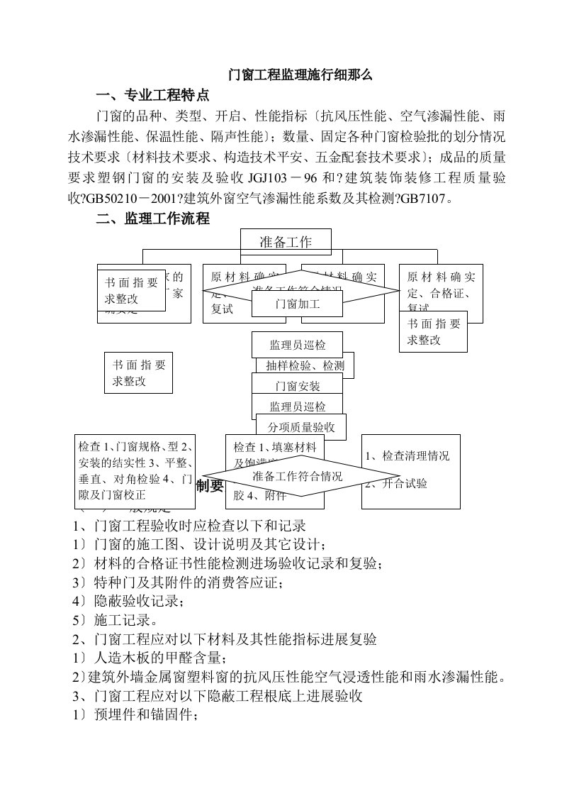 门窗安装工程监理实施细则