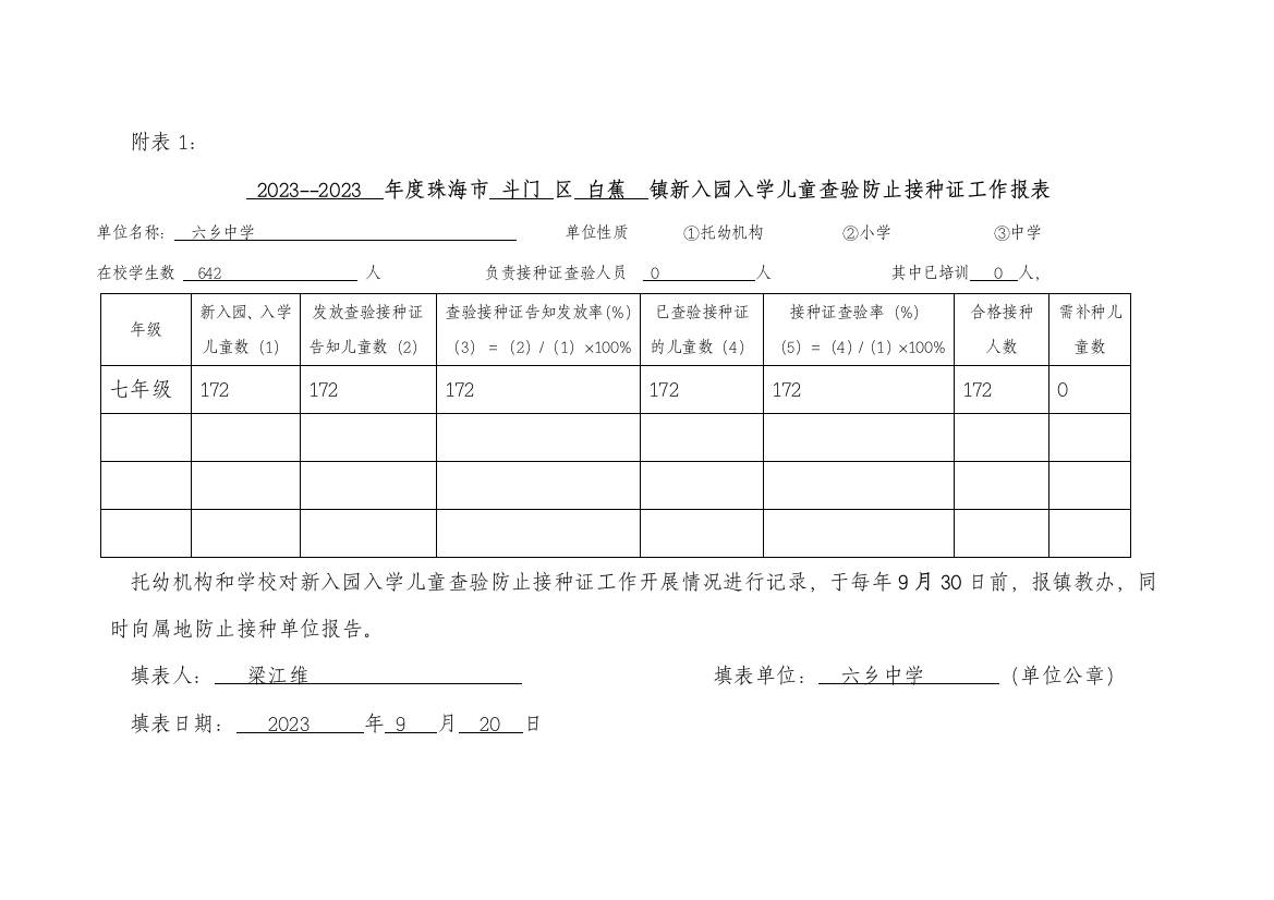 入园入学儿童查验预防接种证工作报表