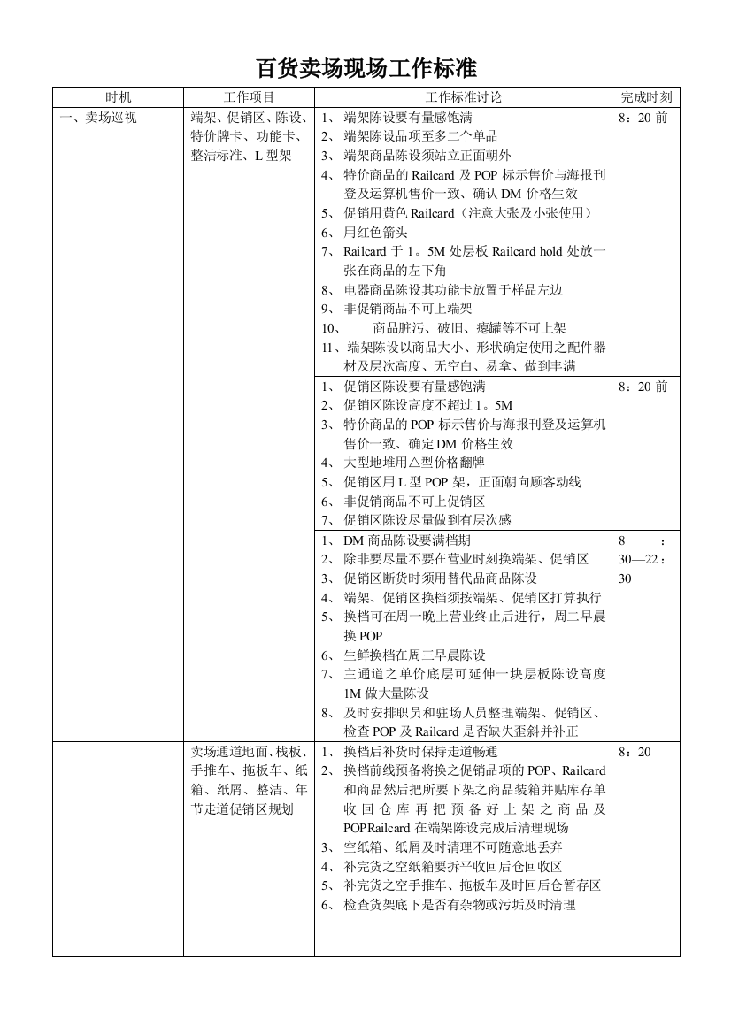 百货卖场现场工作标准