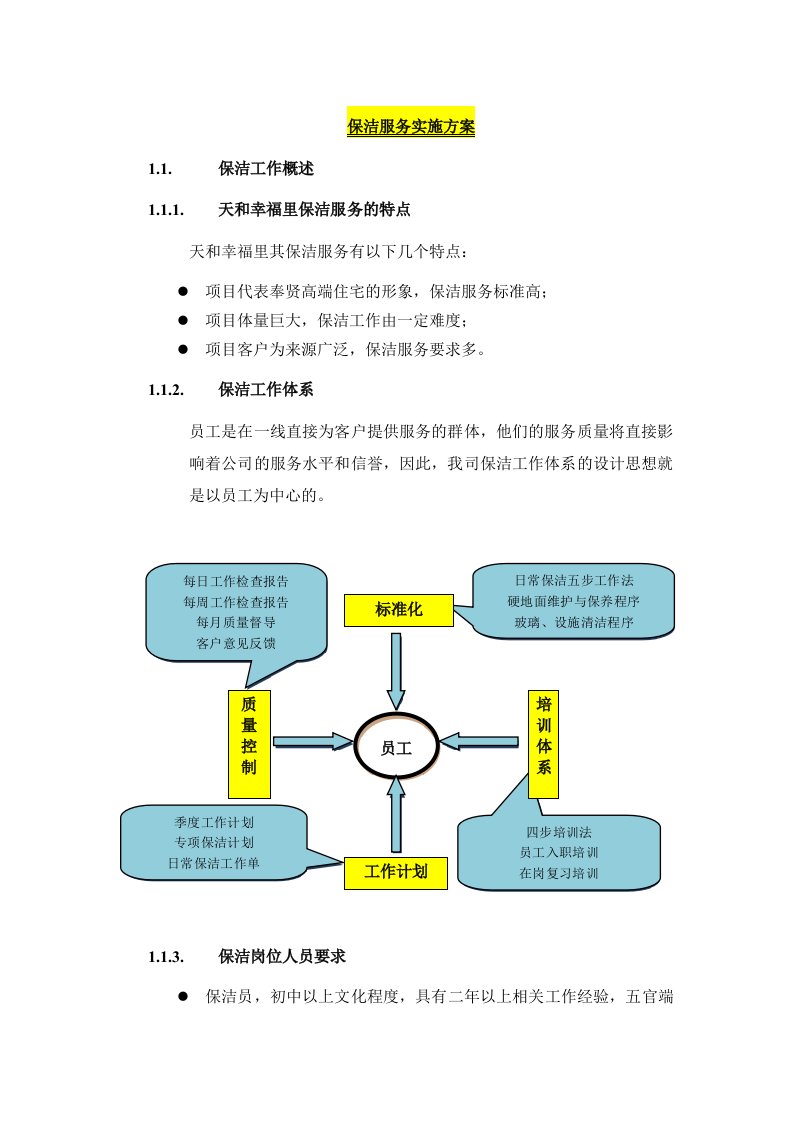 保洁服务实施方案(FX)