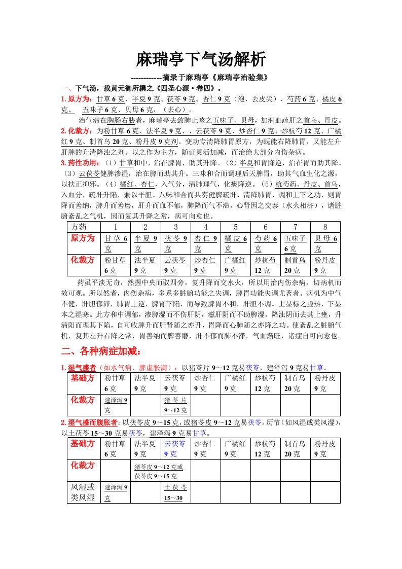 麻瑞亭下气汤表格式解析