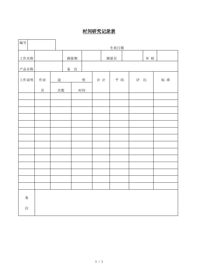 生产制造管理表格大全61