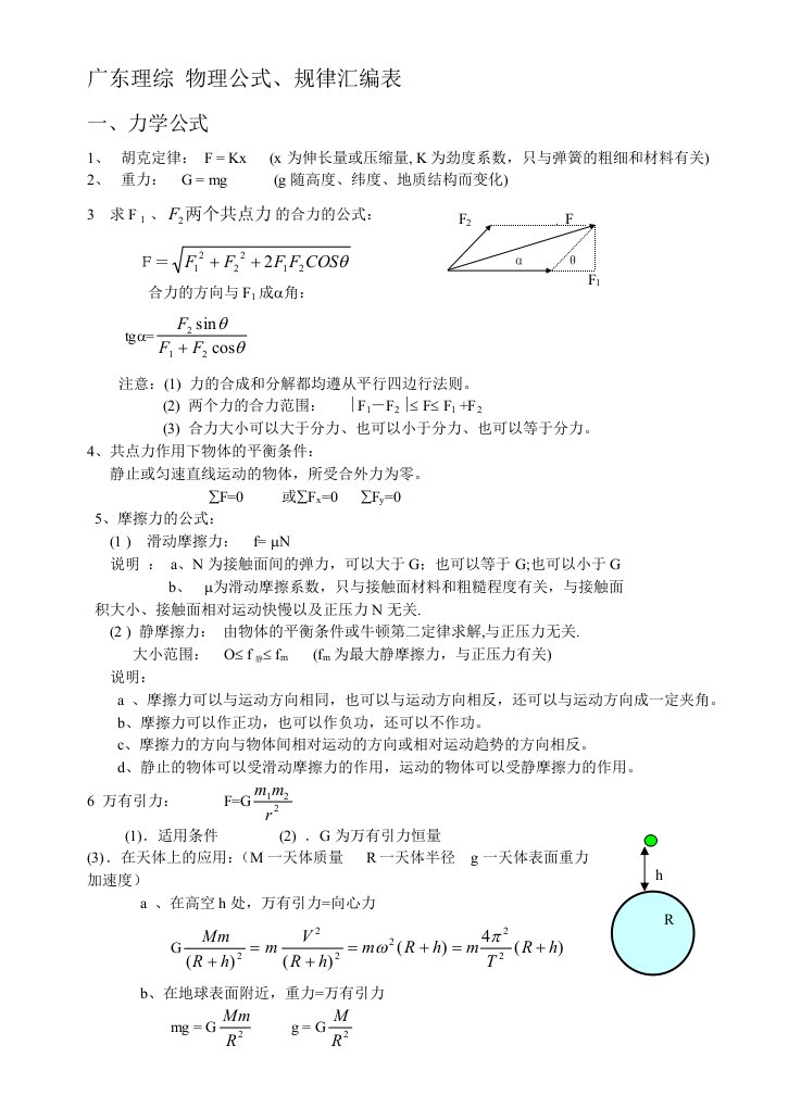 广东高考理科综合高中物理公式表