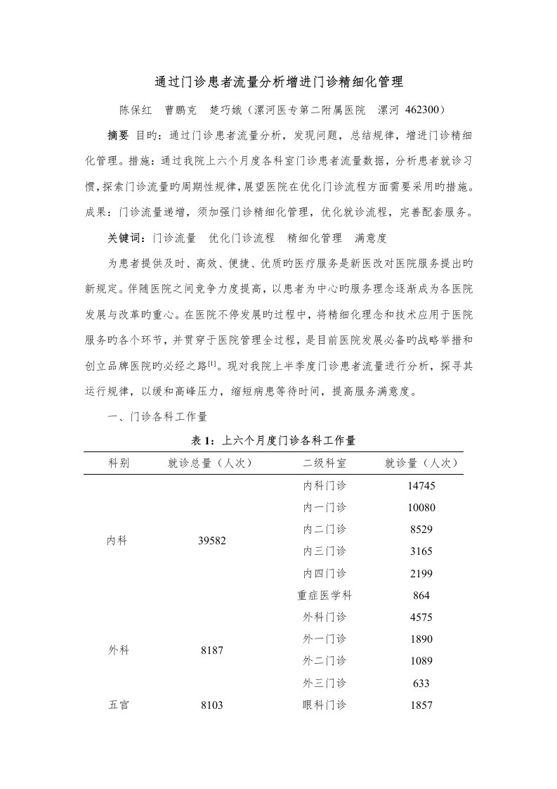 通过门诊患者流量分析促进门诊精细化管理