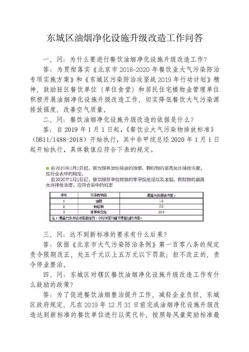 东城区油烟净化设施升级改造工作问答