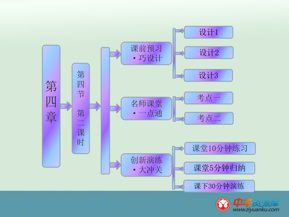 442《硫酸和硝酸的氧化性》